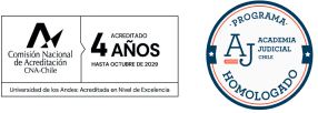 Programas de para Líderes en Ciencias sociales
